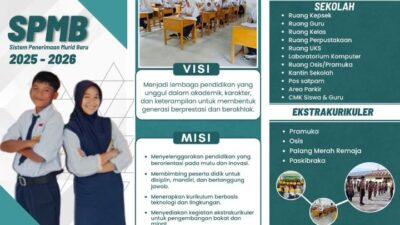 Mulai Terbuka, Sistem Penerimaan Murid Baru SMP Budi Mulia Tasiu